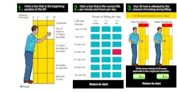Www Newequipment Com Sites Newequipment com Files Oregon Osha Material Handling Tool Www Newequipment Com Sites Newequipment com Files Oregon Osha Material Handling Tool