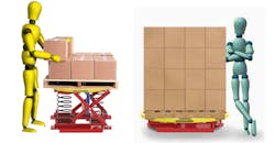 The PalletPal&apos;s heavy-duty springs automatically lower or raise a pallet as weight is added or removed, maintaining the top layer of stacked containers at a convenient height.
