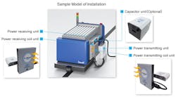 Www Newequipment Com Sites Newequipment com Files Dbroad Core Components Www Newequipment Com Sites Newequipment com Files Dbroad Core Components