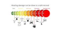 Www Newequipment Com Sites Newequipment com Files Db Levels Equipment Www Newequipment Com Sites Newequipment com Files Db Levels Equipment