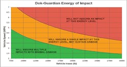 Www Newequipment Com Sites Newequipment com Files Blas Tchart Www Newequipment Com Sites Newequipment com Files Blas Tchart