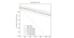Www Newequipment Com Sites Newequipment com Files Ballscrew Fig 3v2 Www Newequipment Com Sites Newequipment com Files Ballscrew Fig 3v2
