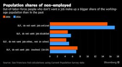 Www Newequipment Com Sites Newequipment com Files 0329 Robot Www Newequipment Com Sites Newequipment com Files 0329 Robot
