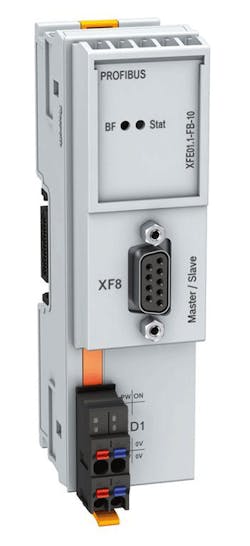 Www Newequipment Com Sites Newequipment com Files Link Wtd Plcpac Fig1 Www Newequipment Com Sites Newequipment com Files Link Wtd Plcpac Fig1