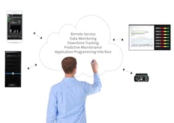 Www Newequipment Com Sites Newequipment com Files Link Material Handling G4 Didi Www Newequipment Com Sites Newequipment com Files Link Material Handling G4 Didi