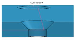 Www Newequipment Com Sites Newequipment com Files Link Sm9 Www Newequipment Com Sites Newequipment com Files Link Sm9