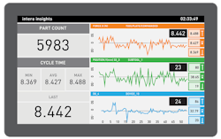 Www Newequipment Com Sites Newequipment com Files Link Lawton 2 Www Newequipment Com Sites Newequipment com Files Link Lawton 2