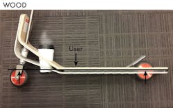 Www Newequipment Com Sites Newequipment com Files Link New Scooter Wood Www Newequipment Com Sites Newequipment com Files Link New Scooter Wood