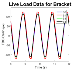 Www Newequipment Com Sites Newequipment com Files Link Metal Sensor3 D Fig2b Www Newequipment Com Sites Newequipment com Files Link Metal Sensor3 D Fig2b