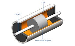 Www Newequipment Com Sites Newequipment com Files Ghm Www Newequipment Com Sites Newequipment com Files Ghm
