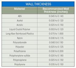 Www Newequipment Com Sites Newequipment com Files Link R Apid 2 Www Newequipment Com Sites Newequipment com Files Link R Apid 2