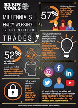 Www Newequipment Com Sites Newequipment com Files 2018 05 21 So1 Graphic 0 Www Newequipment Com Sites Newequipment com Files 2018 05 21 So1 Graphic 0