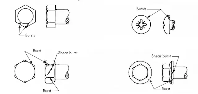 Female Thread Burst Preventing Seams and Head Bursts in Threaded Metal Fasteners | New ...