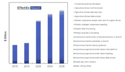 Www Newequipment Com Sites Newequipment com Files Rged 0 Www Newequipment Com Sites Newequipment com Files Rged 0