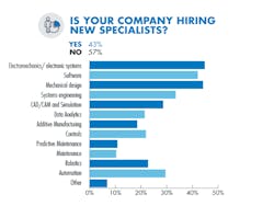 Www Newequipment Com Sites Newequipment com Files Link Is Your Company Hiring New Www Newequipment Com Sites Newequipment com Files Link Is Your Company Hiring New