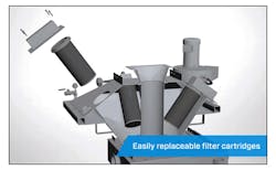 Www Newequipment Com Sites Newequipment com Files Filter Cartridge Removal Www Newequipment Com Sites Newequipment com Files Filter Cartridge Removal