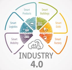 Www Newequipment Com Sites Newequipment com Files Sensata Material Handing Agv White Paper Final 002 2 1 Www Newequipment Com Sites Newequipment com Files Sensata Material Handing Agv White Paper Final 002 2 1
