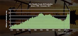Www Newequipment Com Sites Newequipment com Files Motus 2018 Fuel Trend Report 002 9 1 Www Newequipment Com Sites Newequipment com Files Motus 2018 Fuel Trend Report 002 9 1