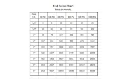 Www Newequipment Com Sites Newequipment com Files Nhjl Www Newequipment Com Sites Newequipment com Files Nhjl