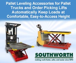 Www Newequipment Com Sites Newequipment com Files 18 210 Pallet Pal Op 300x250 Www Newequipment Com Sites Newequipment com Files 18 210 Pallet Pal Op 300x250