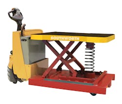 Www Newequipment Com Sites Newequipment com Files Pallet Pal Walkie Www Newequipment Com Sites Newequipment com Files Pallet Pal Walkie