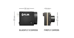 Flir firefly diagram Flir firefly diagram
