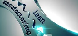 lean manufacturing gears