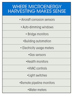 Www Newequipment Com Sites Newequipment com Files Link Micro Energy Table 0 Www Newequipment Com Sites Newequipment com Files Link Micro Energy Table 0