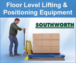 Www Newequipment Com Sites Newequipment com Files 18 294 Floor Height Equipment 300x250 0 Www Newequipment Com Sites Newequipment com Files 18 294 Floor Height Equipment 300x250 0