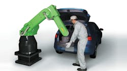 FANUC Collaborative FANUC Collaborative