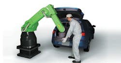 FANUC Collaborative FANUC Collaborative