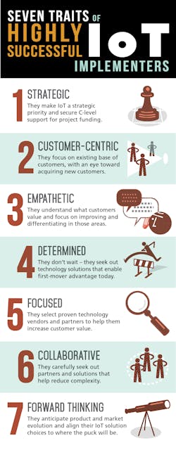 7 Traits Effective IoT Implementers Infographic 7 Traits Effective IoT Implementers Infographic
