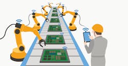 IoT-robotics-mfg-line IoT-robotics-mfg-line