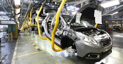 Manufacturing Manufacturing