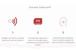 sowlo-noveto sowlo-noveto