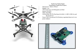 qualcomm-snapdragon-flight-cutawa qualcomm-snapdragon-flight-cutawa