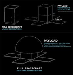 york-space-systems-platform york-space-systems-platform