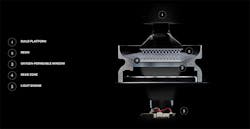 dls-carbon-how-works dls-carbon-how-works