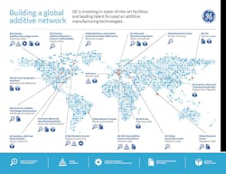 ge-global-additive-network ge-global-additive-network