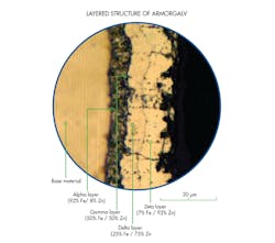 Thermal Zinc G2 Thermal Zinc G2