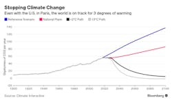 paris-accord-temp-info-1 paris-accord-temp-info-1