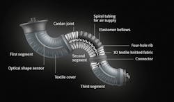 festo-bionicmotionrobot festo-bionicmotionrobot
