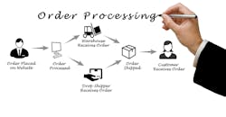 wipro-wave-planning-promo wipro-wave-planning-promo