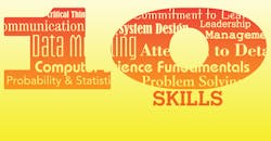 10 skills 10 skills