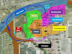 ypsilanti-self-driving-track-spark ypsilanti-self-driving-track-spark