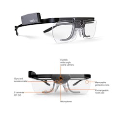 Newequipment 4965 Tobii Pro 2 Glasses