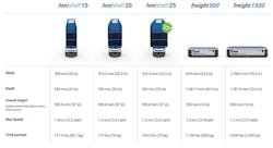 fetch-spec fetch-spec