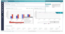 laborwise-screenshot-1 laborwise-screenshot-1