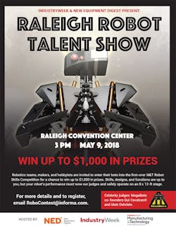 Newequipment 6084 Raleigh Robot Talent Show