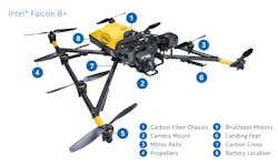 Newequipment 6740 Drones Falcon 8 Plus Infographic